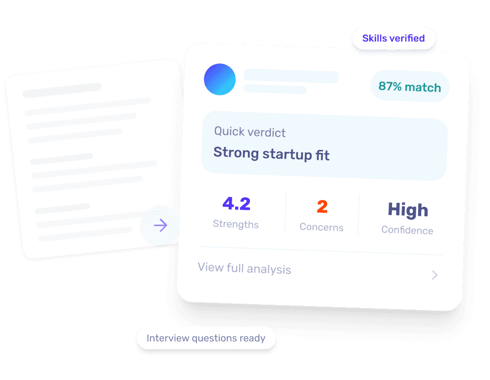 How it works for B2B